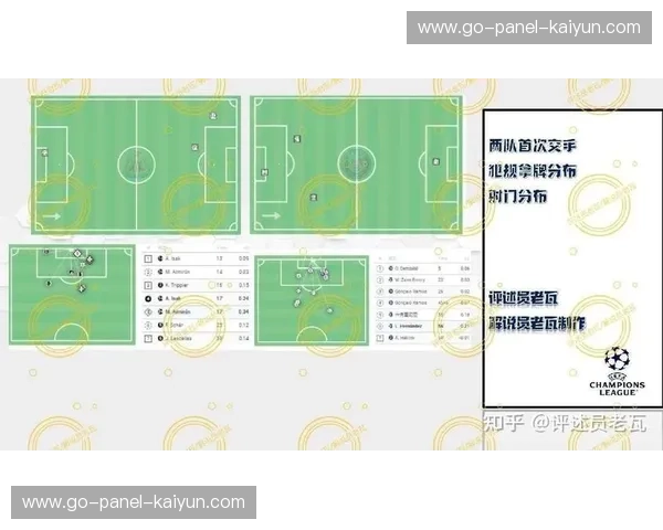 VAR系统升级：欧冠战术犯规识别与比赛流畅性平衡